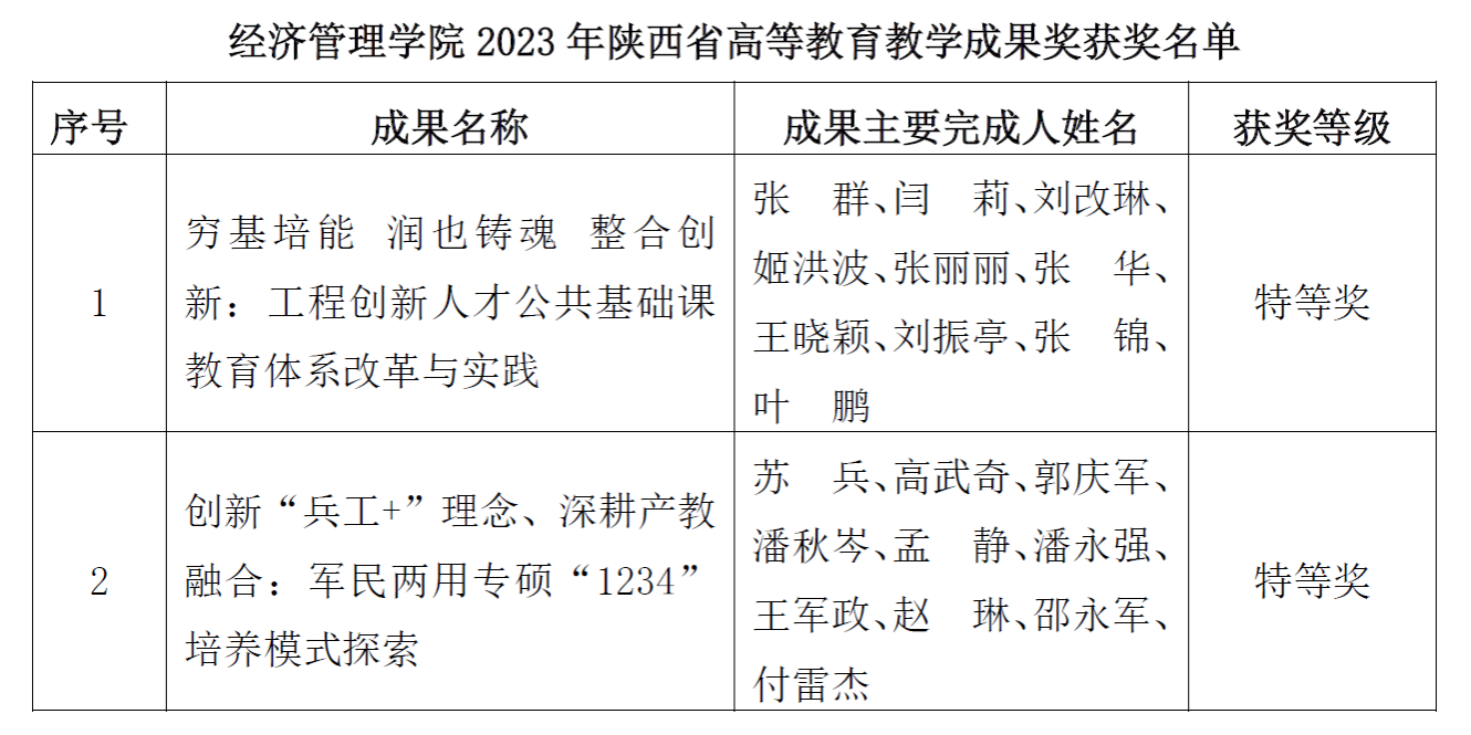 2025欧洲杯