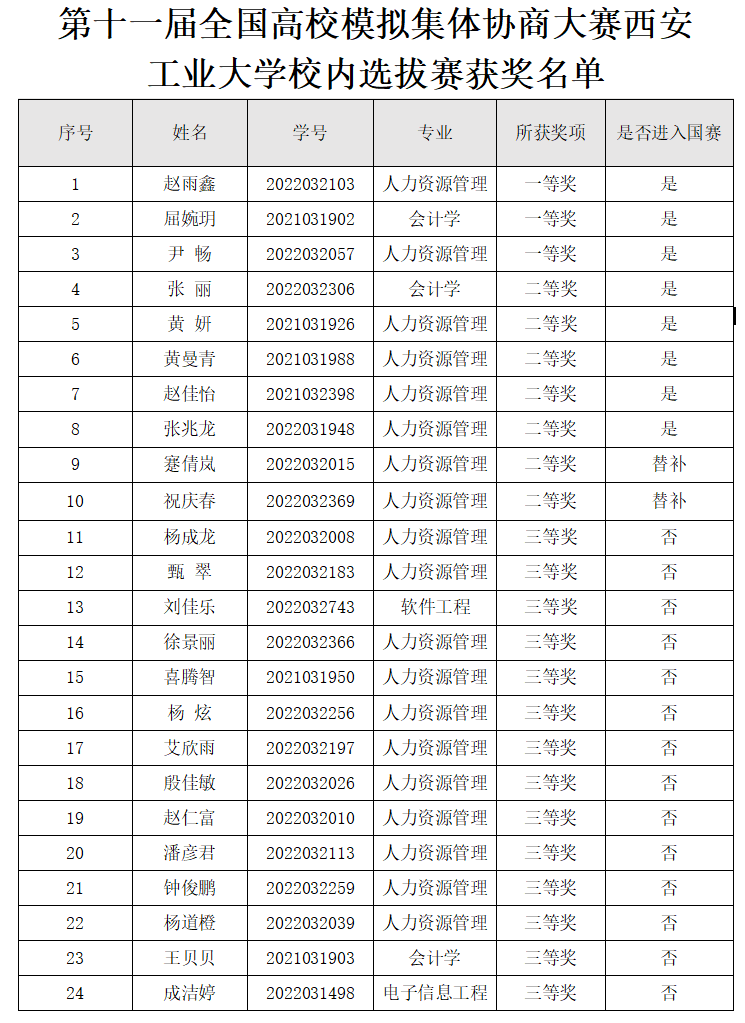 2025欧洲杯