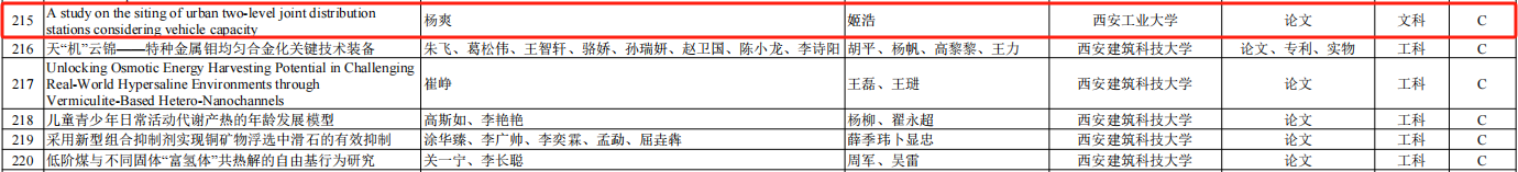 2025欧洲杯