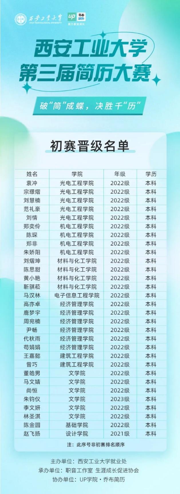 2025欧洲杯