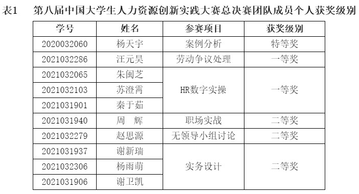 2025欧洲杯