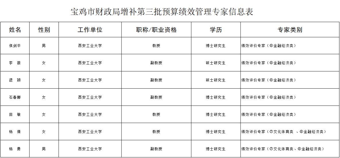 2025欧洲杯