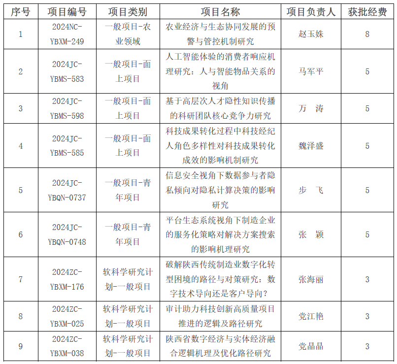 2025欧洲杯