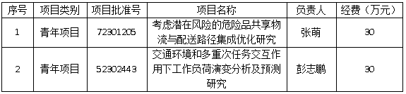2025欧洲杯