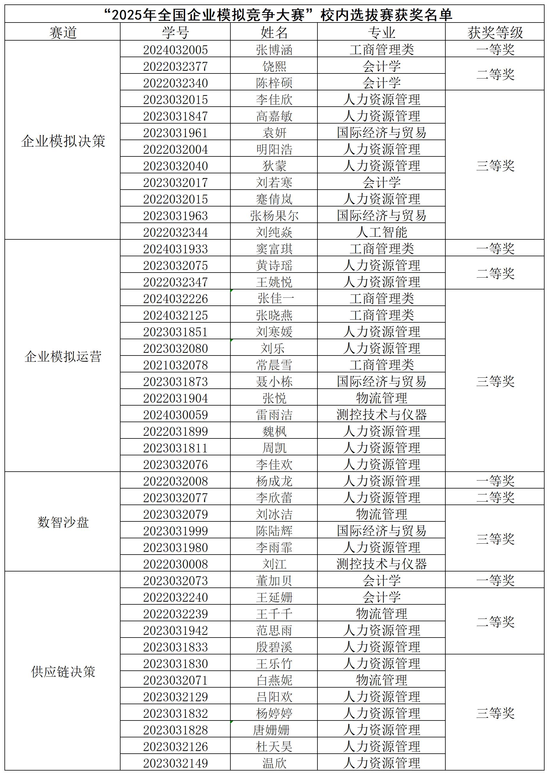 2025欧洲杯