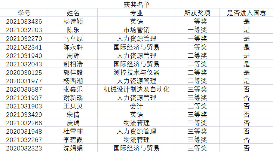2025欧洲杯